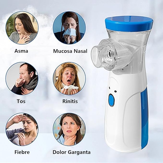 Nebulizador Portátil Mesh